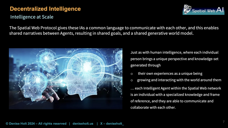 The IEEE Approval of the Spatial Web Global Public Standards: A ...