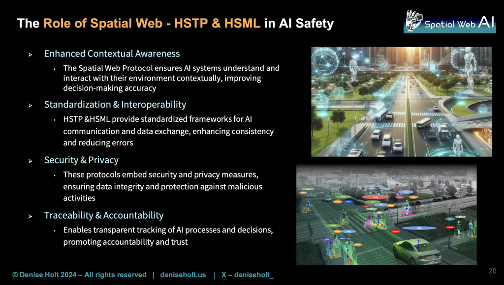The IEEE Approval of the Spatial Web Global Public Standards: A ...